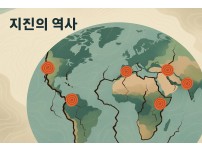 지진의 지표 파열 이미지